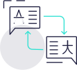 Translation industry
